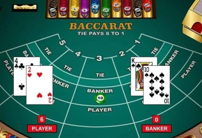 Baccarat online là trò chơi bài trực tuyến so sánh điểm Baccarat online là trò chơi bài trực tuyến so sánh điểm